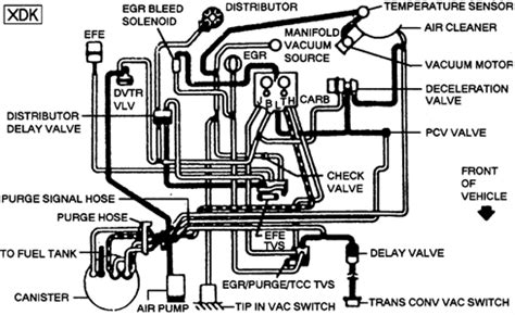 Belt diagram of a 305 chevy v8 - Fixya