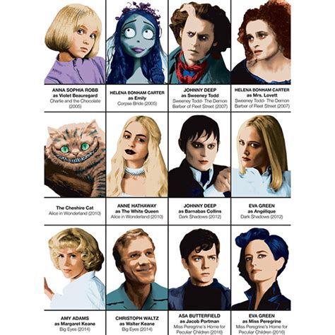 Tim Burton Characters Behance