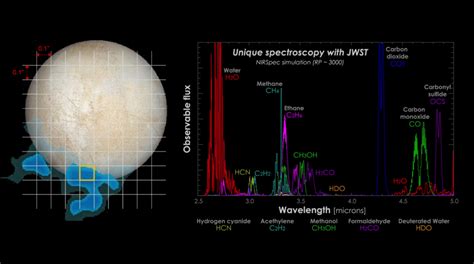 europa water plumes Archives - Universe Today