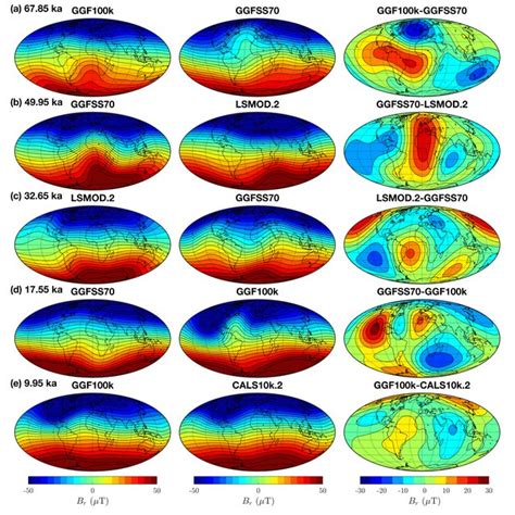 Geomagnetic Field Radial Component Br Maps From Different Paleomagnetic Download Scientific