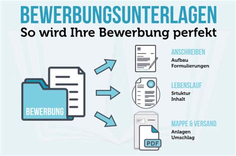 Führungskraft Bewerbung Muster Tipps Fragen