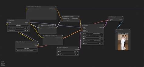 Sd Nyfashiongirlshow Comfyui Workflow Tensor Art