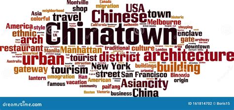 Chinatown Word Cloud Stock Vector Illustration Of Destination 161814702