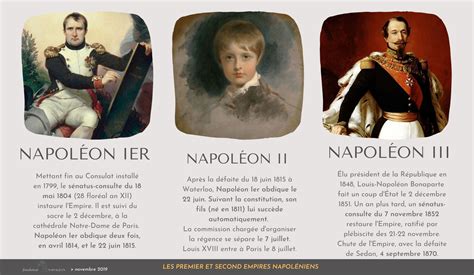 Vidéo et infographie résumé Pourquoi Napoléon III napoleon org