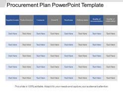 Procurement Plan - Slide Team