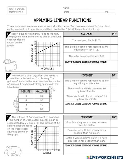 Applying Linear Functions Online Exercise For Live Worksheets