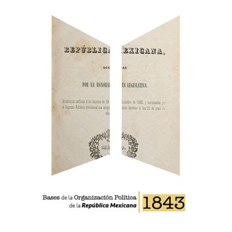 Constituciones históricas Museo de las Constituciones