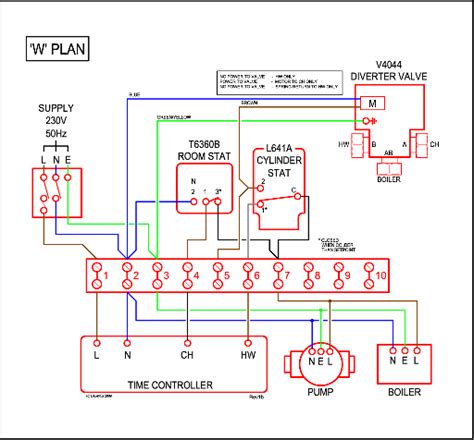 Central Heating Circuit Diagram Combi All About Boilers