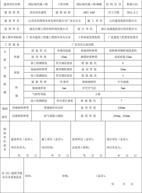 武汉市建筑节能分部工程竣工验收备案表word文档在线阅读与下载免费文档