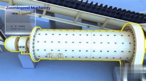 Ball Mill Operation Diagram Youtube