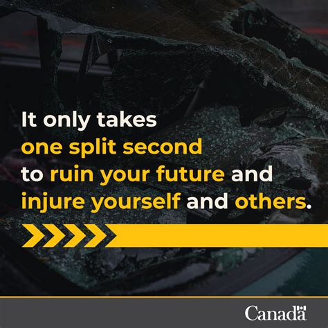 National Impaired Driving Prevention Week Toolkit Canada Ca