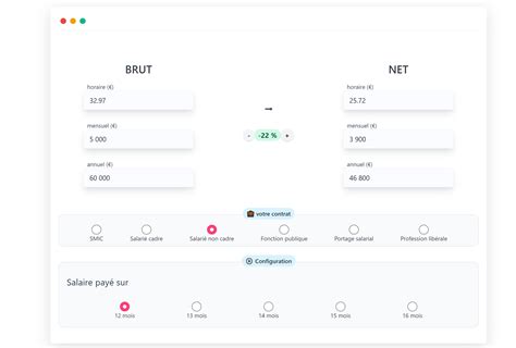 Mise Jour Imagen Formule Pour Calculer Le Salaire De Base Fr