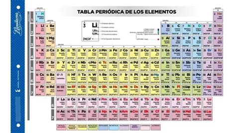 Tabla Periodica De Los Elementos Escolar Rivadavia Mercadolibre