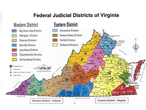 United States District Court For The Eastern District Of Virginia