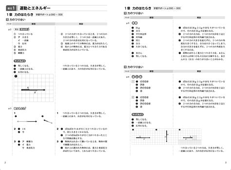 中学校理科 「理科の世界 学習サポート」｜大日本図書