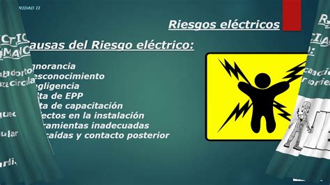 Riesgos Eléctricos Youtube