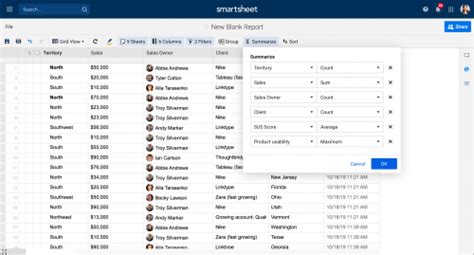 Grouping And Summary For Reports Smartsheet