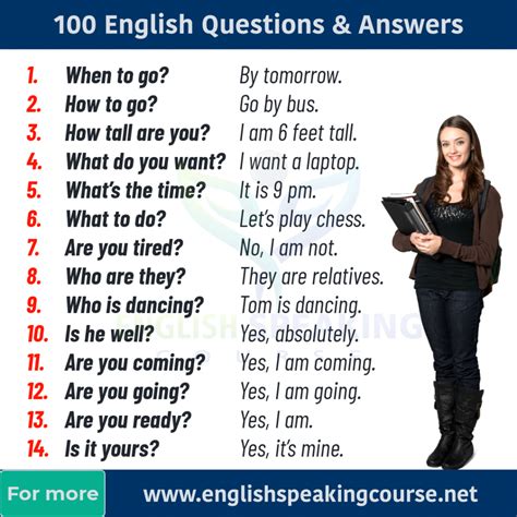 Questions And Answers Archives English Speaking Course