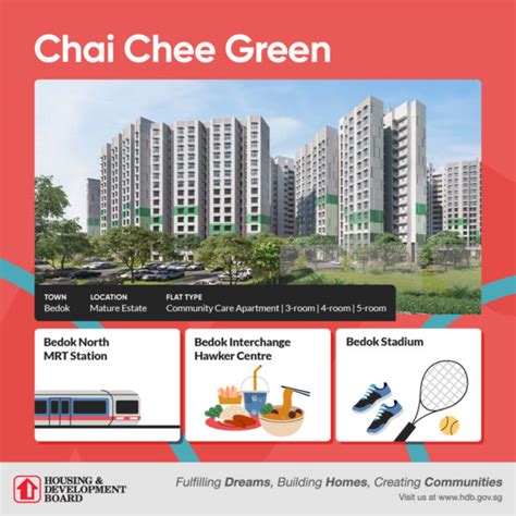 Dec BTO Launch Includes 4 5 Room Flats In Mature Estates Like Bishan