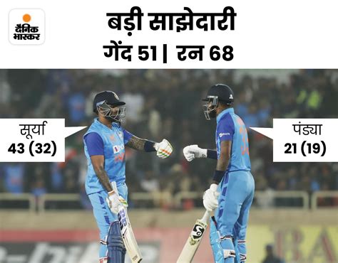 India Vs New Zealand Indore T20i Live Score Update Hardik Pandya Suryakumar Yadav Shubman Gill