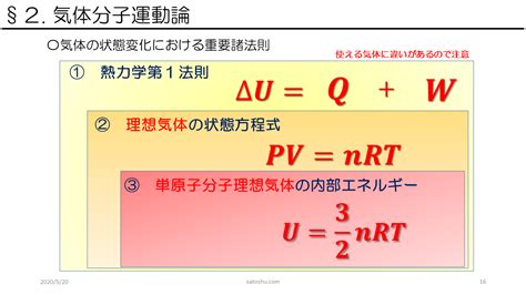 気体の状態方程式,気体分子運動論