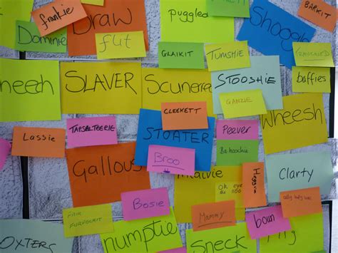 dialect word lists  grammatical features