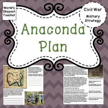 Anaconda Plan: Civil War by World's Okayest Teacher | TpT