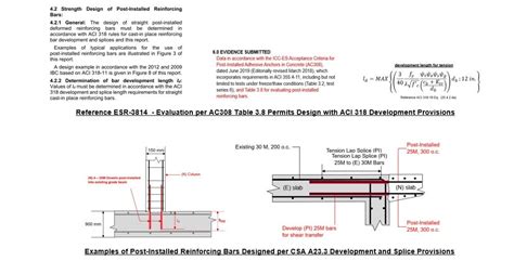 Post Installed Reinforcing Bar Design Options Engineering Ce