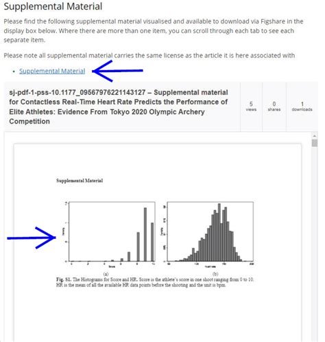 Supplemental Material Guidelines For Authors Sage Publications Inc