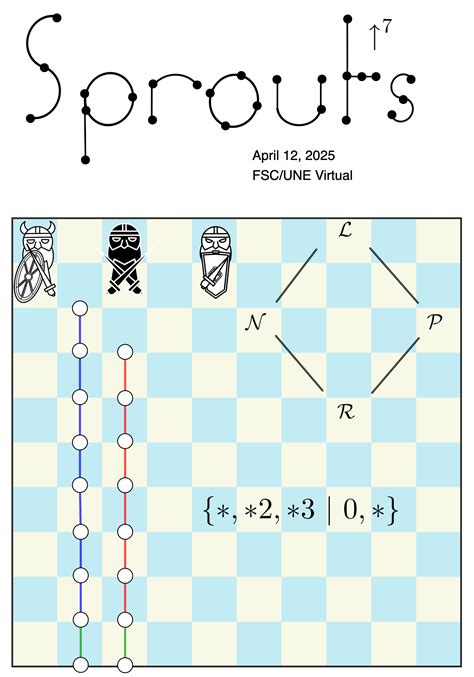 Sprouts Promo Code 2025 - RYZE Superfoods