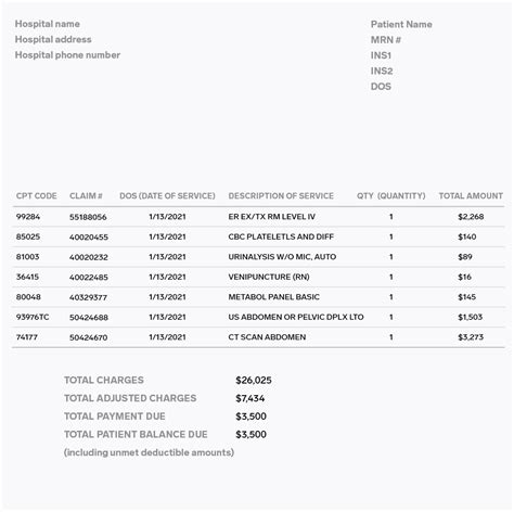 Hospital Bill Template Prntbl Concejomunicipaldechinu Gov Co