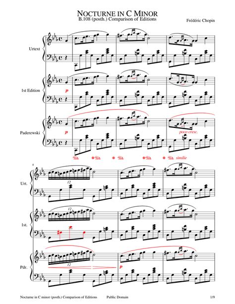 Nocturne In C Minor Posth B108 Comparative Analysis Of Editions