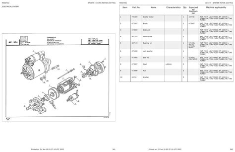 Manitou Telehandler Mlt H Lsu Turbo Parts Catalog Auto