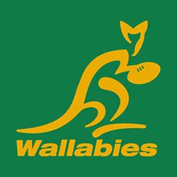 Three New Players Signed On For Current Wallabies Squad