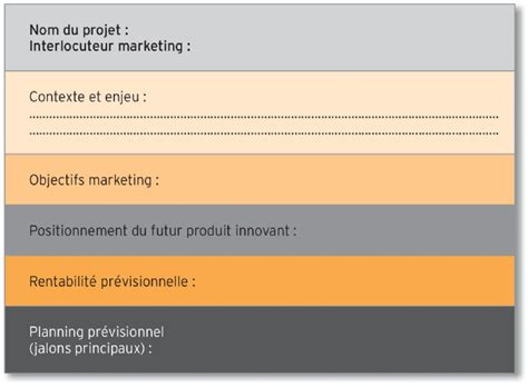 Effacer Faux Prendre Des M Dicaments Cahier De Charge Client Continuer