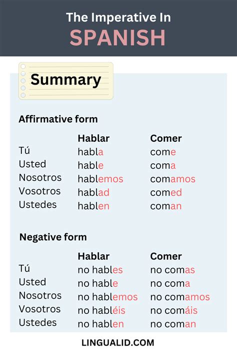 The Imperative In Spanish A Simple Guide Lingualid