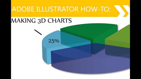 Illustrator Tutorial 3D Pie Charts YouTube