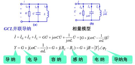 第六章、正弦稳态电路分析 Csdn博客