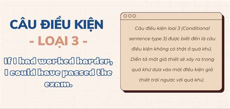 Bài Tập Câu điều Kiện Loại 3 Có đáp án Hướng Dẫn Chi Tiết Và Bài Tập Thực Hành