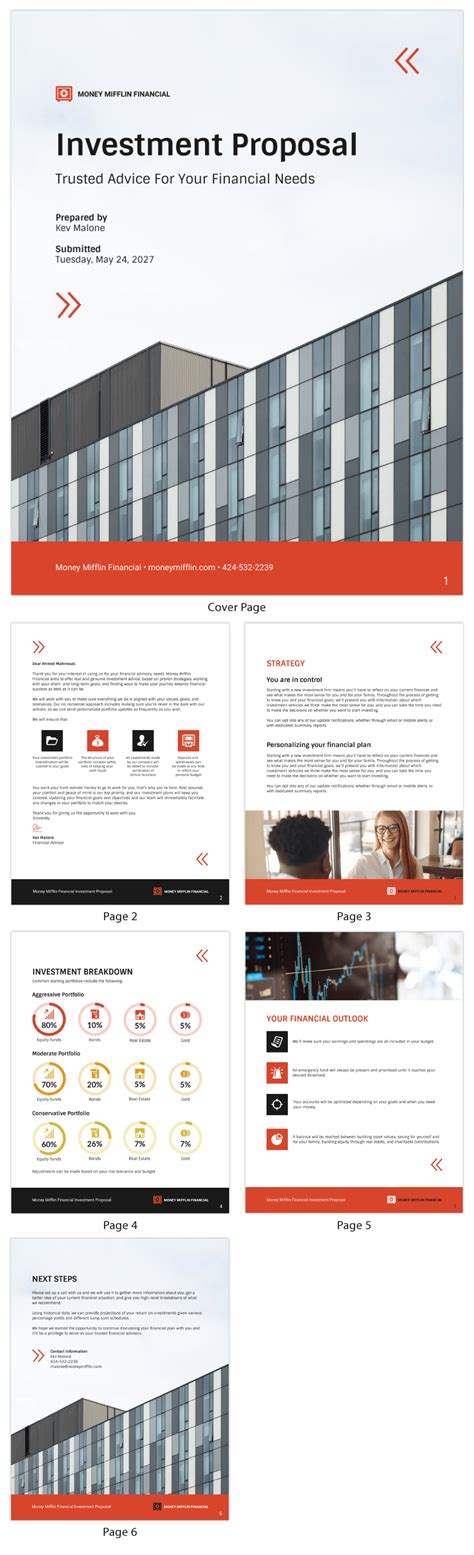 Real Estate Investment Proposal Template Free Printable Form