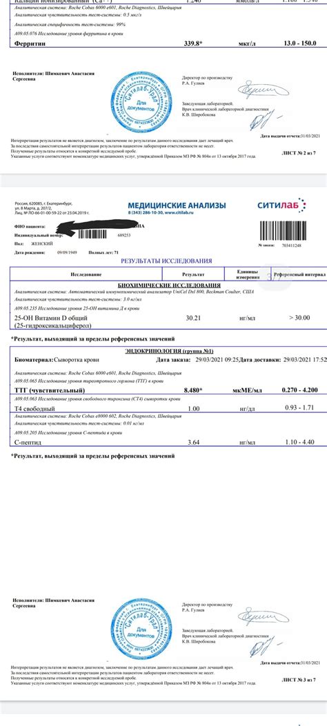 Высокий ферритин - Вопрос гематологу - 03 Онлайн