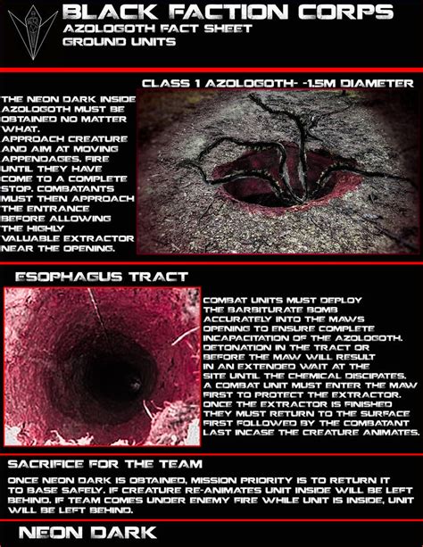 Black Faction Corps Azologoth Procedure Sheet By Blacklaceinc On Deviantart