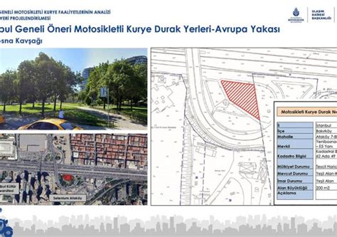 Stanbul Genel Motos Kletl Kurye Faal Yetler N N Anal Z Ve Durak