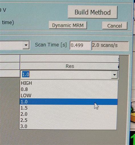 Mass Resolution 0.5? : r/massspectrometry