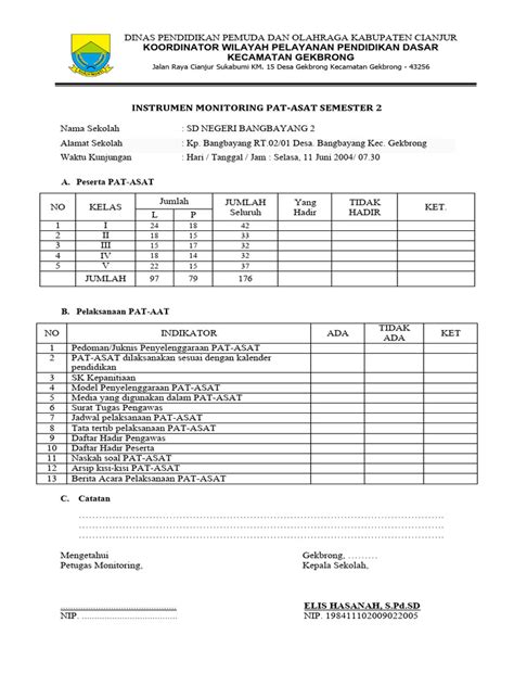 Instrumen Monitoring Pat Asat 2024 Pdf