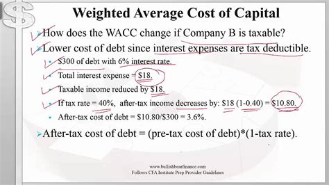 Cfa Level 1 Corporate Finance Weighted Average Cost Of Capital Youtube