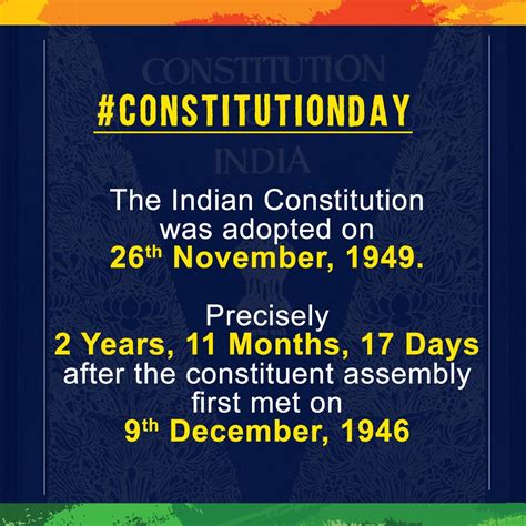 Vitorr The Constitution Of India Was Adopted On