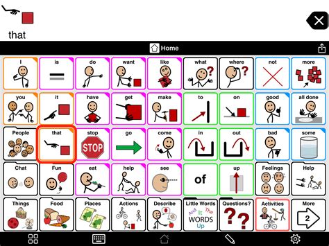 Choosing An Aac Grid Size Assistiveware