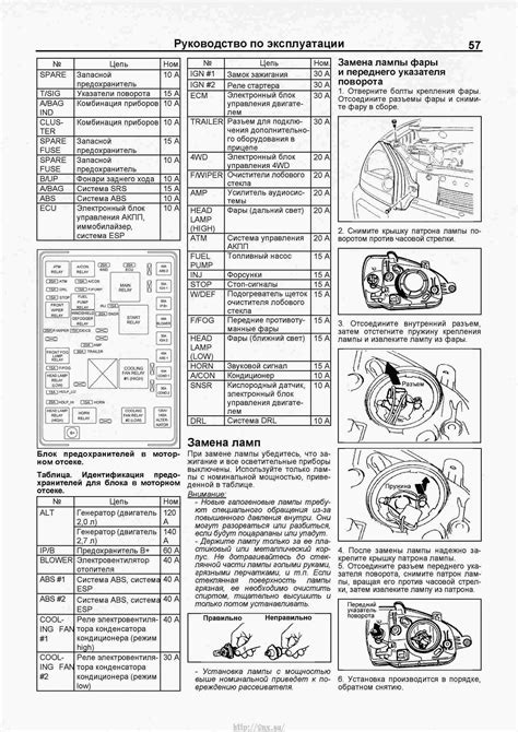 KIA Sportage II Руководство по ремонту и техническому обслуживанию