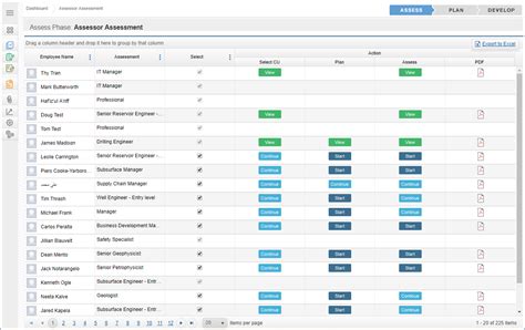 Conducting A Field Assessment Cms Online